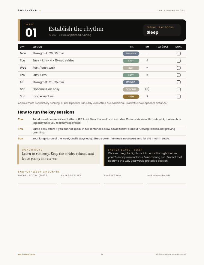 Week 1 training page with sessions, coach note and Energy Leak focus