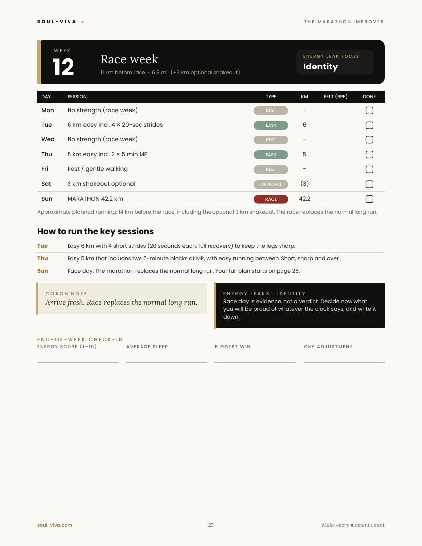 Week 12 race week page with taper sessions and marathon day