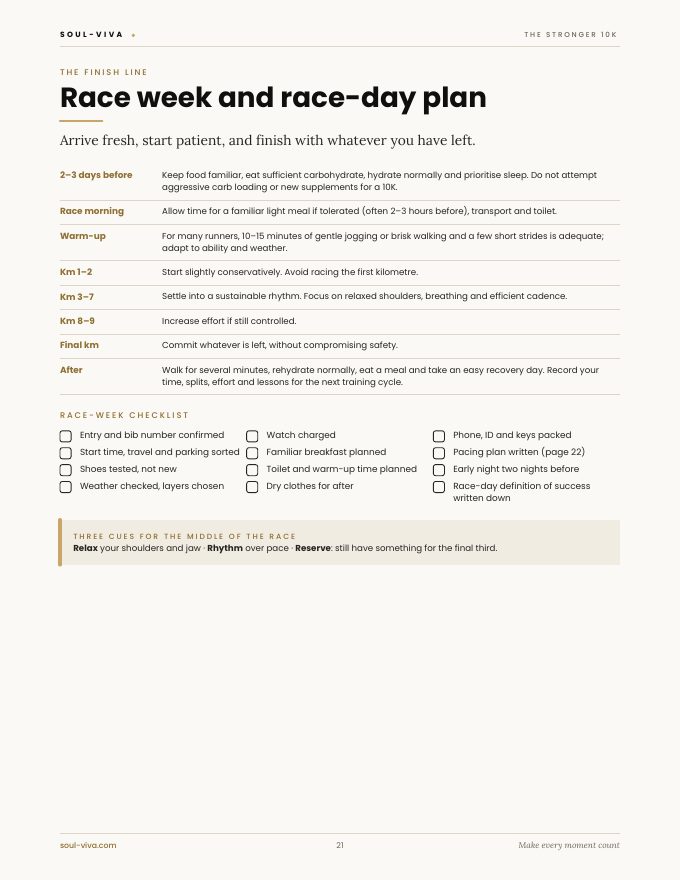 Race week and race-day plan page