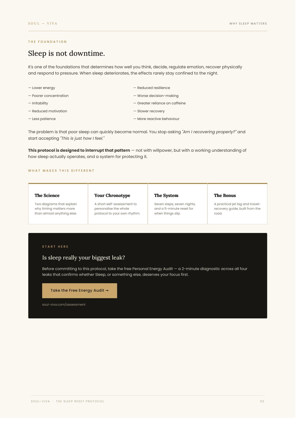 The Sleep Reset Protocol — inside preview