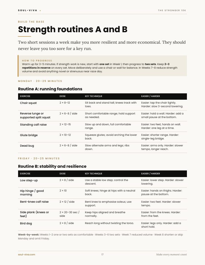 Strength routines A and B page